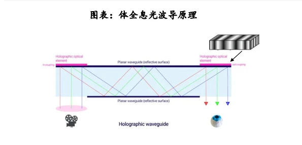 3D眼鏡，主動(dòng)立體，射頻，3D發(fā)射器，發(fā)射器，單機(jī)偏振，LED屏，融合器，視頻處理器，發(fā)送卡，接收卡，3DLED屏,LED3D屏